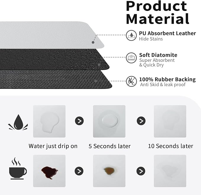 Coffee Mat - Absorbent Hide Stain Rubber Backed Dish Drying Mat - Image 2