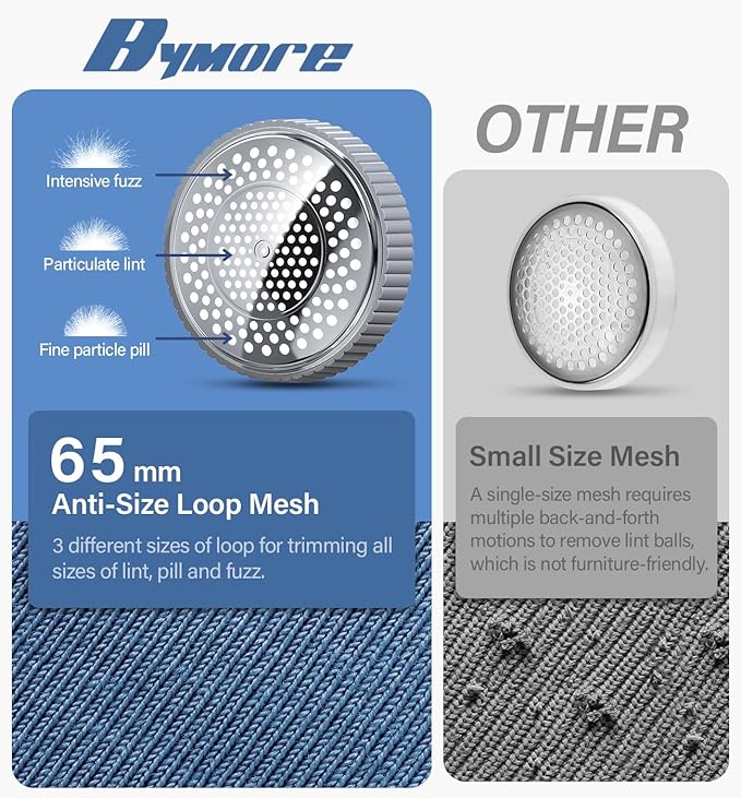 Bymore Fabric Shaver & Lint Shaver - Image 4