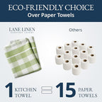 LANE LINEN Cotton Kitchen Towels Set, Quick-Drying Dish Towels - Image 7