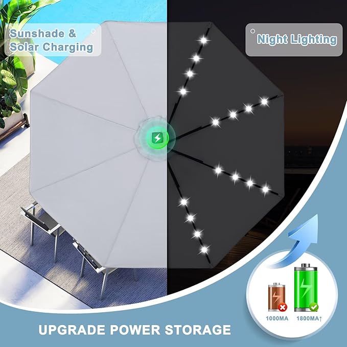 ABCCANOPY Durable Solar Led Patio Umbrellas with 32LED Lights 11FT (Light Gray) - Image 2