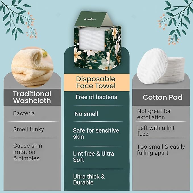 Ourmed Life Disposable Face Towels, Clean Facial Wash Cloth without Lint - Image 2