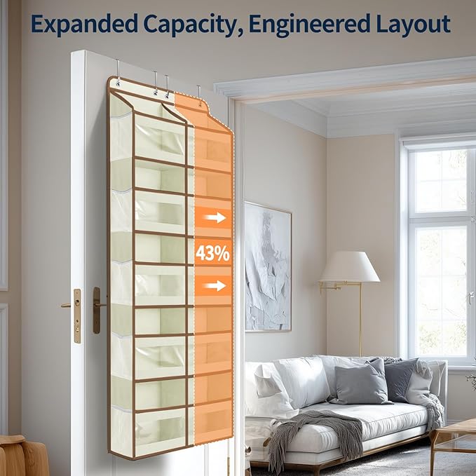 Yecaye 5-Tier Over The Door Organizer Dual-Column, 80lbs Load Over The Door - Image 3