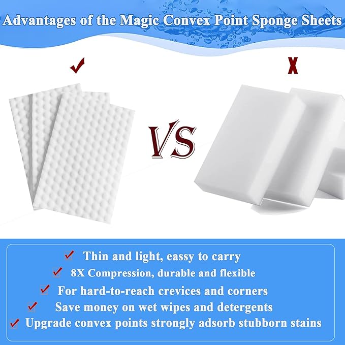 Magic Sponge Eraser Sheets, Hard-to-Reach Places - Image 4