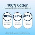 Winner Soft Face Towels, Upgraded Thicker 100% USDA Biobased Facial Towels - Image 3