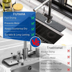 2 Pcs Faucet Mat for Kitchen Sink 15.74”×3.94” Diatomite Quick Dry Sink Splash - Image 7