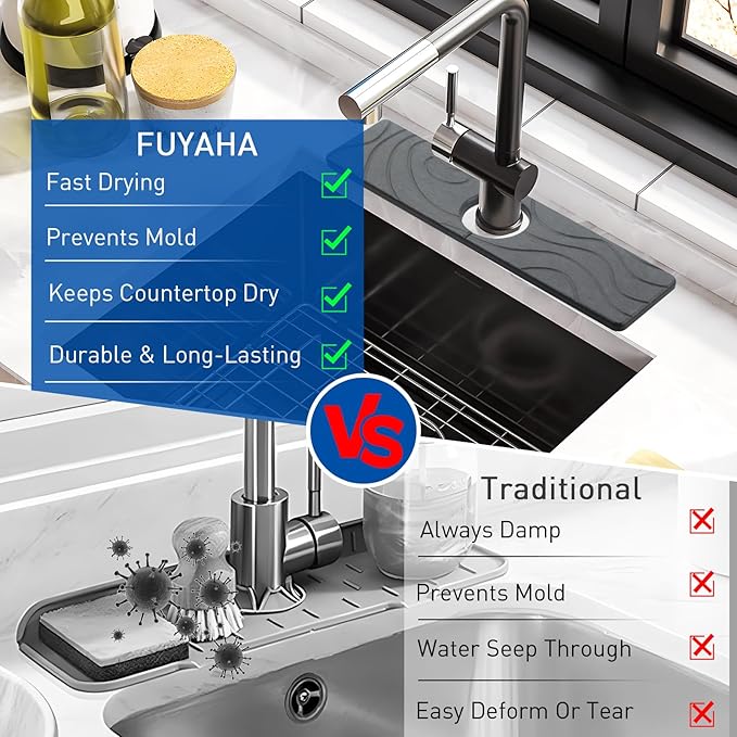 2 Pcs Faucet Mat for Kitchen Sink 15.74”×3.94” Diatomite Quick Dry Sink Splash - Image 7