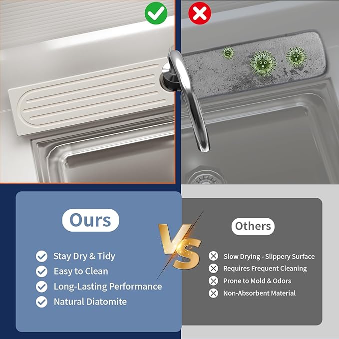 Kitchen Faucet Mat, Quick Drying Diatomite Sink Faucet Mat Splash Guard - Image 7