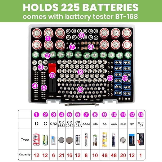 Battery Organizer Storage Holder- Batteries Case Containers Box - Image 2
