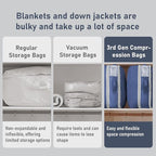 DIMJ Compression Storage Bags 6 Pack - Image 7