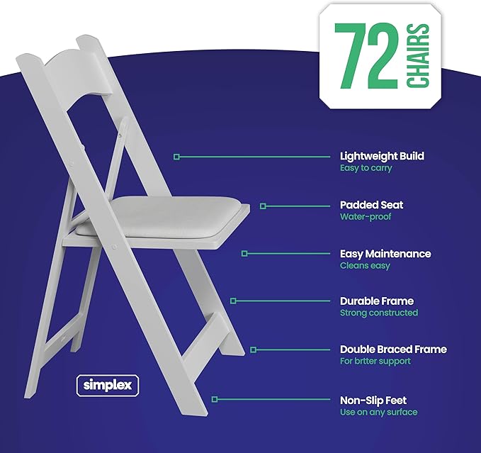 Simplex Furniture Modern White Resin Foldable Chair - Set of 72 Pack, Stackable, Indoor/Outdoor, Lightweight, Rental Grade, Foldable Chairs with Padded Seats - Image 3