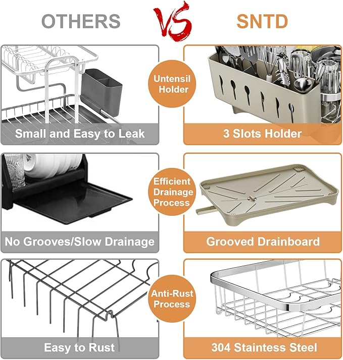 Stainless Steel Dish Drying Rack – 304 Grade Dish Racks - Image 7