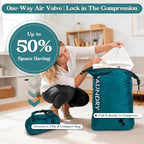 Travel Laundry Bag, Vacuum Compression Dirty Clothes Travel Bag, Waterproof - Image 4