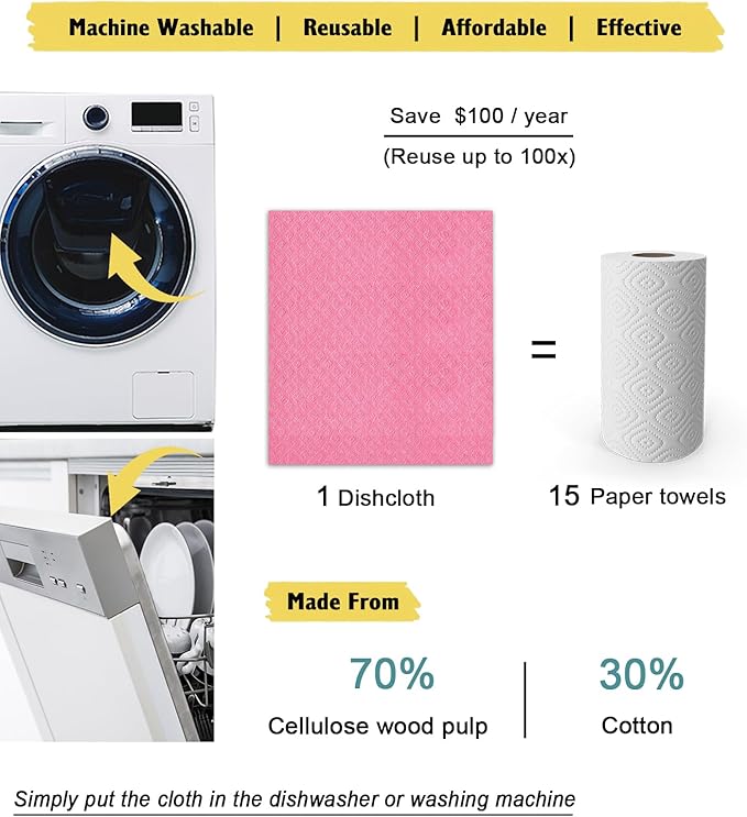 Swedish Dishcloths - Image 4