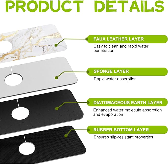 Kitchen Sink Splash Guard Faucet Mat Super Absorbent Fast Drying Mat Guard - Image 4