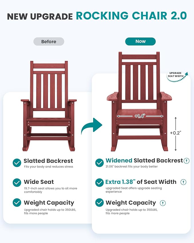 SERWALL Oversized Outdoor Rocking Chair Set of 2, HDPE Rocker for Adults, Patio Rocking Chairs for Porch, Crimson Red - Image 5