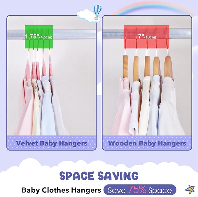 HOUSE DAY Velvet Baby Hangers for Closet, Kids Hangers Velvet 60 Pack, Non Slip - Image 3