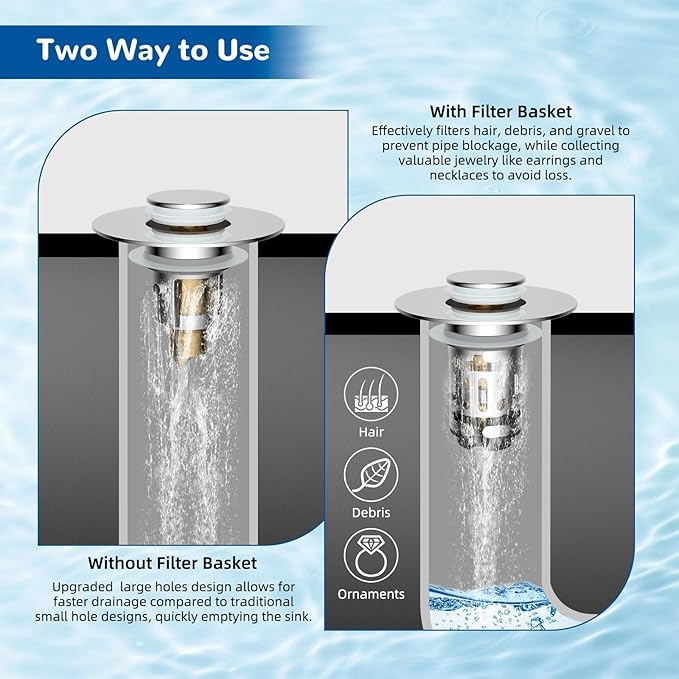 Hibbent 4 Pack Upgraded 3 in 1 Bathroom Sink Drain Strainer, Universal Pop Up - Image 3