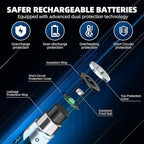 Rechargeable AA Batteries Lithium - Image 5