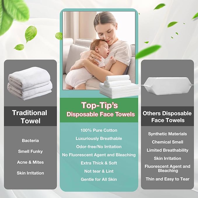 100% Pure Cotton Disposable Face Towel, Soft & Skin Friendly Face Towelettes - Image 6