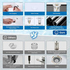 Hibbent Upgraded 3 in 1 Bathroom Sink Drain Strainer, Universal Pop Up Stopper - Image 5