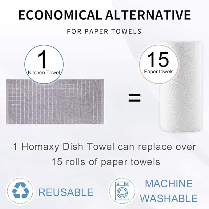 Homaxy 100% Cotton Terry Kitchen Towels, Checkered Designed, Soft and Super - Image 7