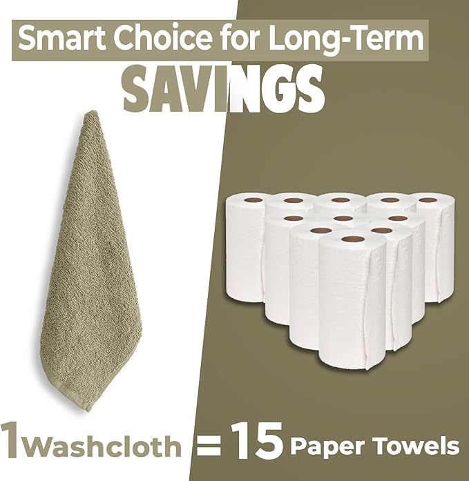 DAN RIVER 12 Pack Wash Cloths for Showering - Image 6