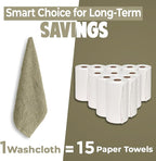 DAN RIVER 12 Pack Wash Cloths for Showering - Image 6