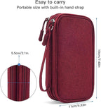 Electronic Cord Organizer Travel Case, Travel Cable Organizer Bag, Waterproof - Image 2