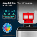 iTouchless 1.32 Gallon SoftStep 2.0 Bathroom Trash Can - Image 3