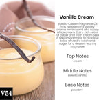 Car Air Freshener Hanging, Vanilla Cream Fragrance Oil Air Diffuser - Image 2