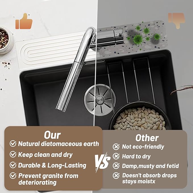 Faucet Mat for Kitchen Sink - Image 4