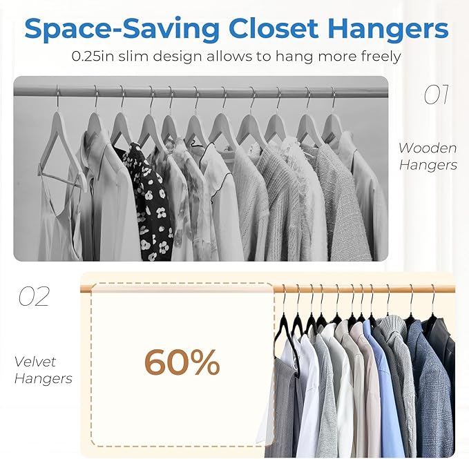Smartor Black Velvet Hangers 50 Pack, Non Slip Clothes Hangers - Image 3