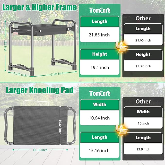 TomCare Garden Kneeler and Seat 10.64” Wider Larger Soft Kneeling Pad Garden Bench with 2 Large Tool Pouches Heavy Duty Garden Stool Foldable Tools Gardening Gifts for Women Men Gardeners,Grey - Image 3