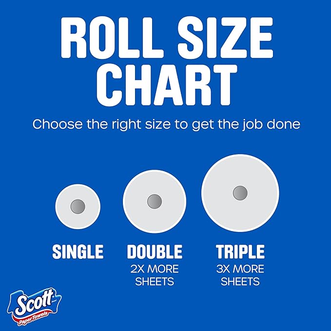 Scott Paper Towels, Choose-A-Sheet, 30 Double Rolls = 60 Regular Rolls - Image 7