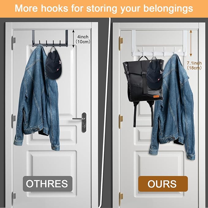 BOOMIBOO Over The Door Hooks, Sturdy Door Hanger, Towel Rack Towel Hooks - Image 5
