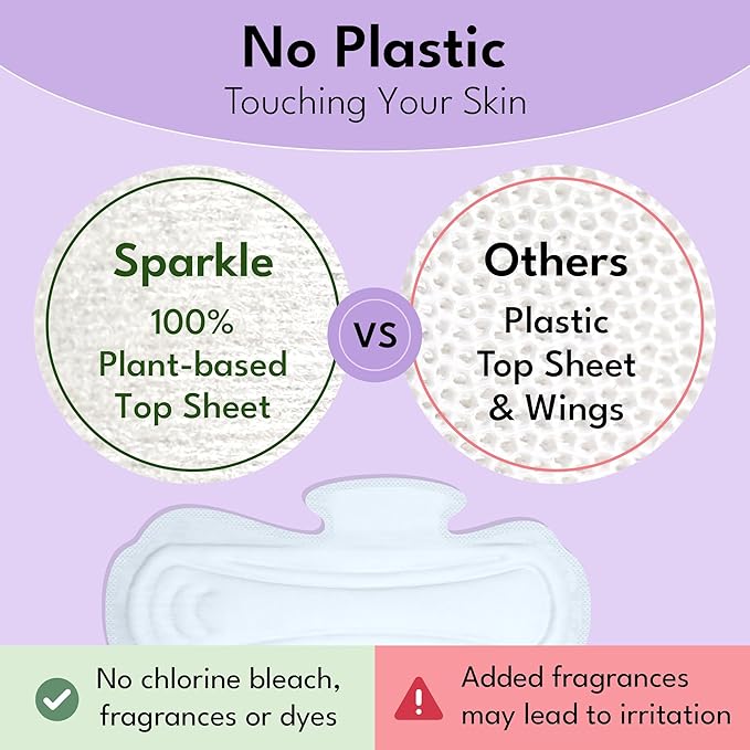 Sparkle Sanitary Pads for Women, Plant-Based Maxi Pads - Image 5