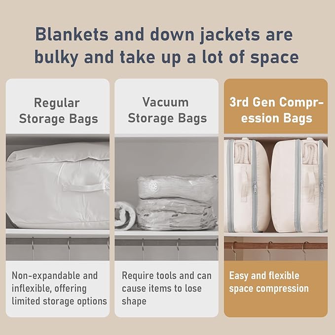 DIMJ Compression Storage Bags 8 Pack - Image 7