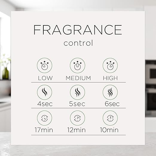 Air Wick Essential Mist Refill, 5 ct, Apple Cinnamon, Essential Oils Diffuser - Image 5