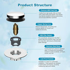 Hibbent 2 Pack 3 in 1 Metal Bathtub Drain Stopper, Universal Pop Up Tub Stopper - Image 5