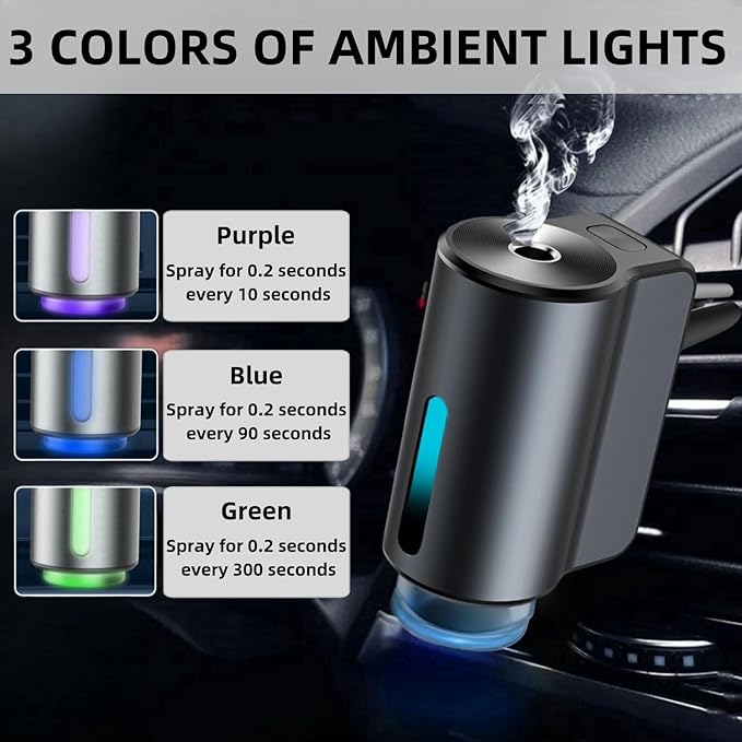 Car Air Freshener Diffuser, Smart Car Air Freshener, Car Diffuser Air Freshener - Image 2