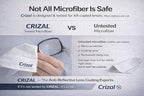 Microfiber Cleaning Cloths for Eyeglasses – Designed & Tested by CRIZAL® for - Image 6