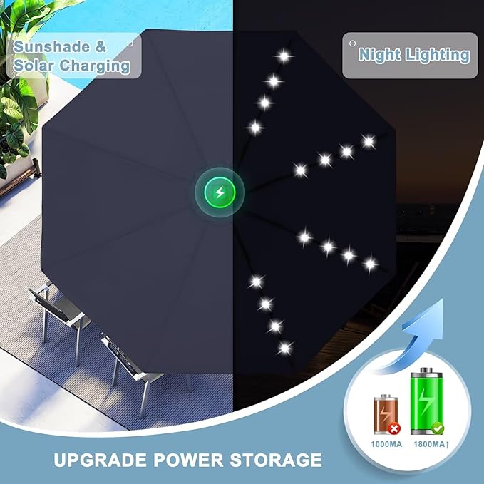ABCCANOPY Durable Solar Led Patio Umbrellas with 32LED Lights 11FT (Navy Blue) - Image 2