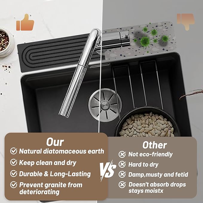 Faucet Mat for Kitchen Sink - Image 4