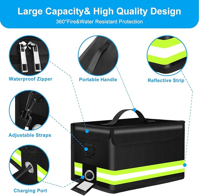 Lipo Fireproof Explosionproof Safe Bag-Large Capacity Storage Guard Pouch - Image 7