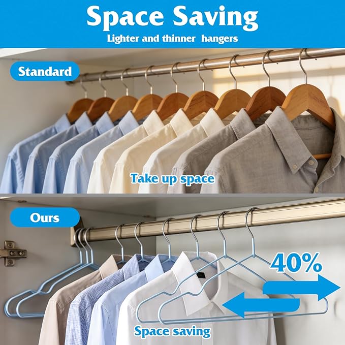 150 Pack Clothes Hangers, Non Slip Blue Plastic Coated Metal Coat Hanger - Image 5