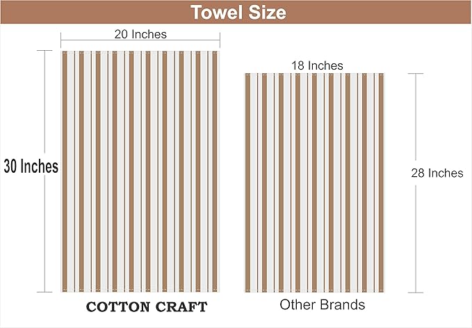 COTTON CRAFT Oversized Kitchen Towels - Image 7