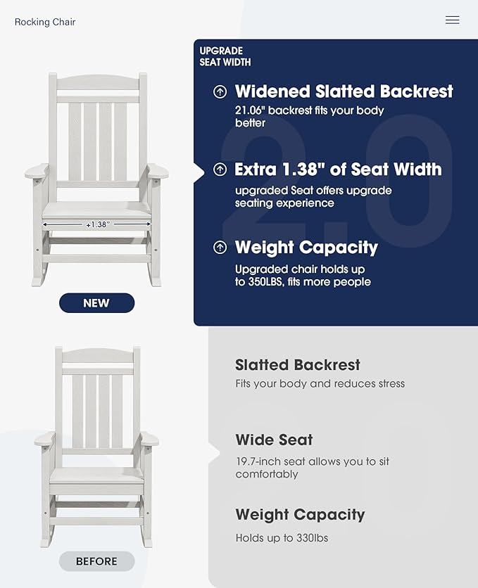 KINGYES Oversized Patio Rocking Chair Set of 2, High Density Polyethylene Outdoor Rocking Chairs with 330lbs Support for Adults, White - Image 4