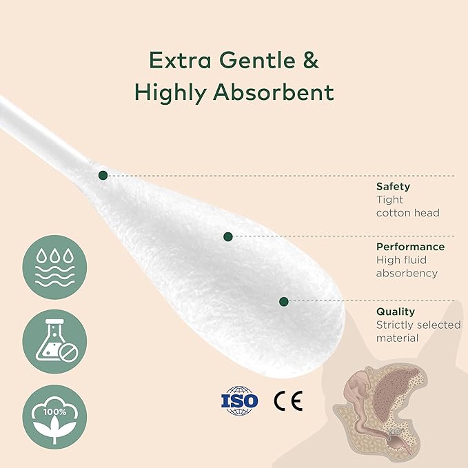 Cotton Swabs for Dogs and Cats - Image 3