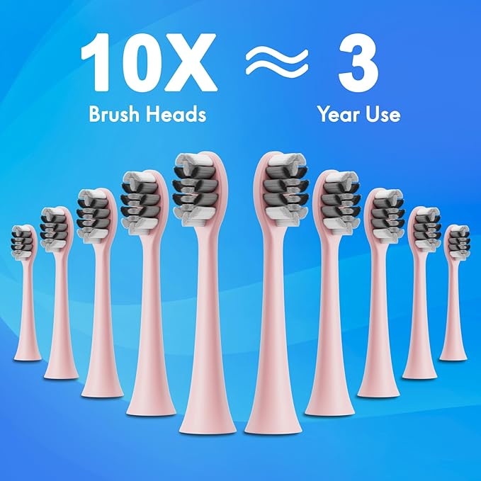 Sonic Electric Toothbrush for Adults & Kids, Rechargeable Electric Toothbrush - Image 4