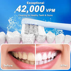 Sonic Electric Toothbrush for Adults and Kids, Comes - Image 6